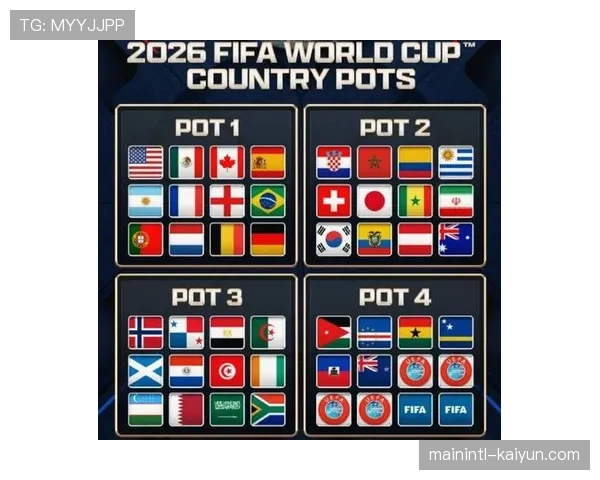 FIFA公布2026世界杯具体赛程 比赛分布北美三国